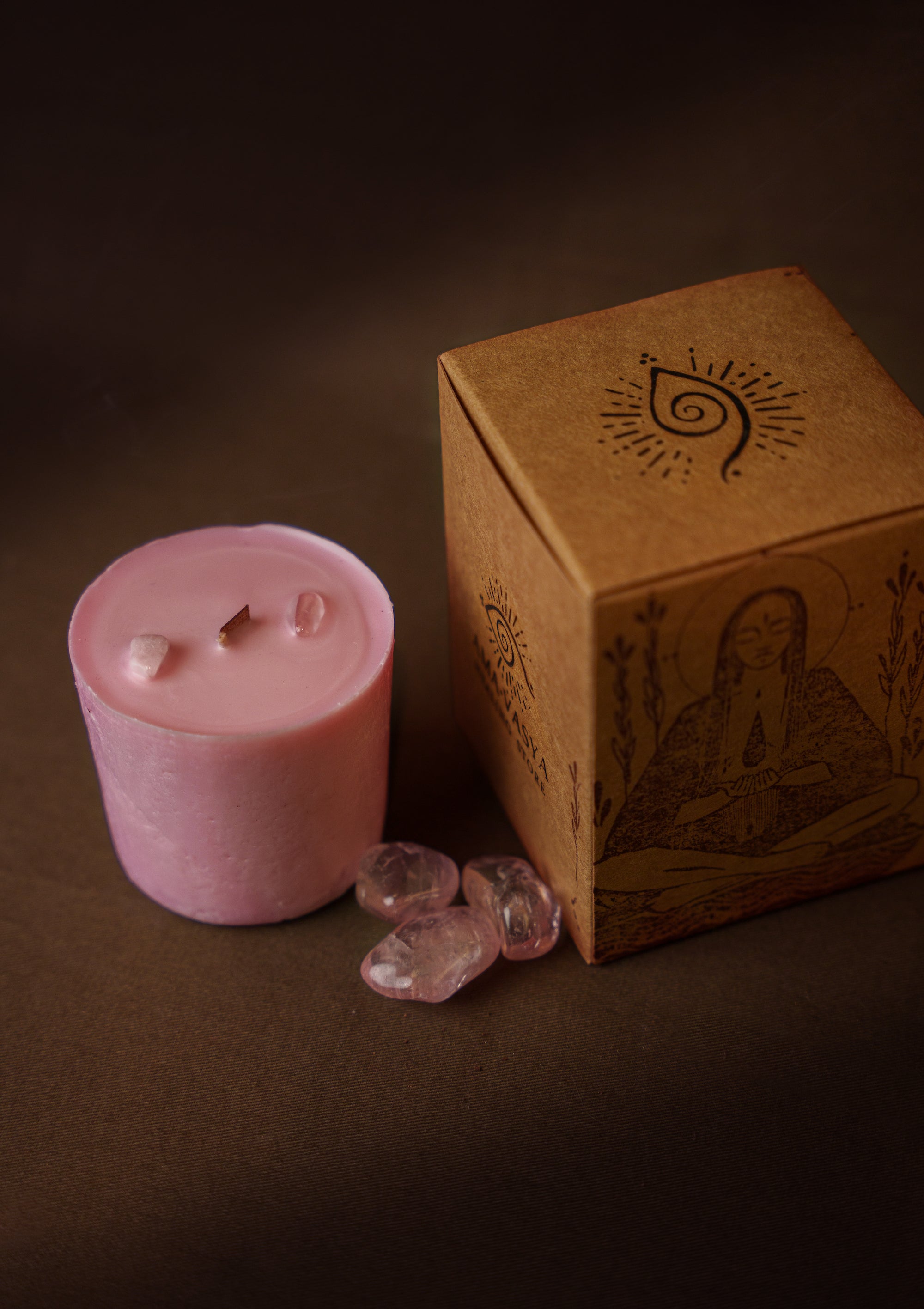 Candle Sample Kits